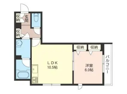 スカビオサ高石(1LDK/2階)の間取り写真