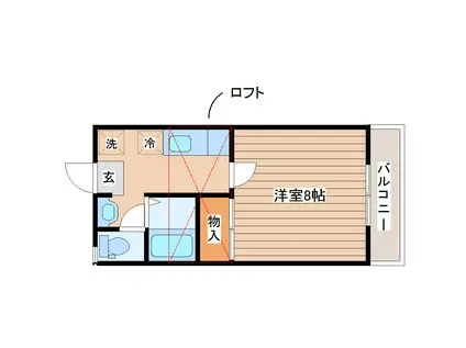 南仙台ハイツJ棟(1K/2階)の間取り写真