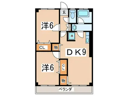 米善マンション(2DK/3階)の間取り写真