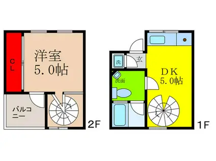 BELLE EPOQUE(1DK/1階)の間取り写真