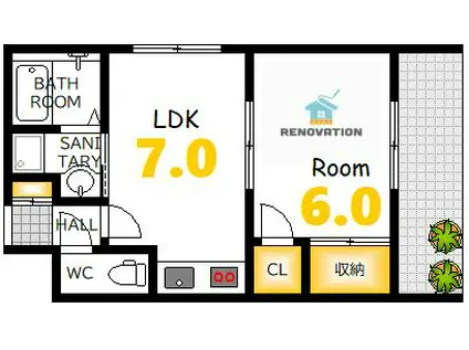 楠原産業ビル(1DK/2階)の間取り写真