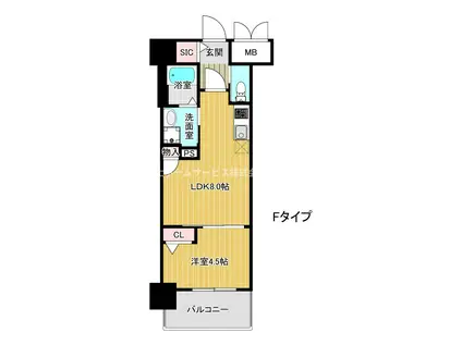 ふぁみゆアビコXII(1LDK/5階)の間取り写真