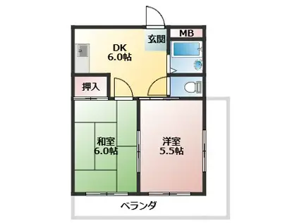 GARBO淡路(2DK/4階)の間取り写真