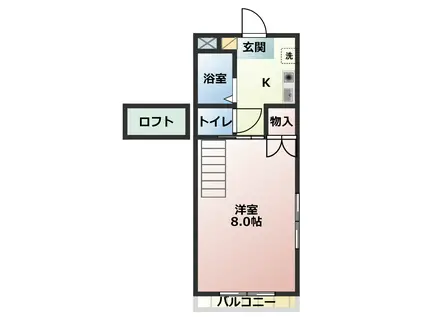 グリーンヒル9(1K/2階)の間取り写真