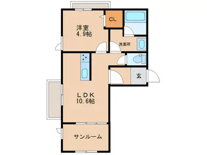 SHAMAISONさくら(1LDK/2階)の間取り写真