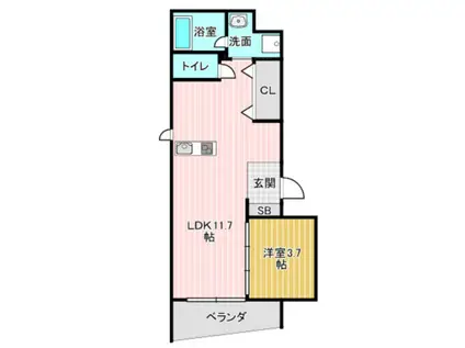 CASA SCATOLA MOTOYAMA(1LDK/3階)の間取り写真
