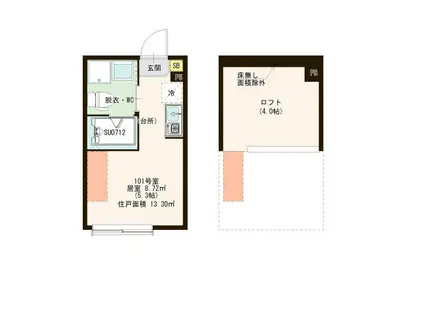 CHEVAL NORD(ワンルーム/1階)の間取り写真