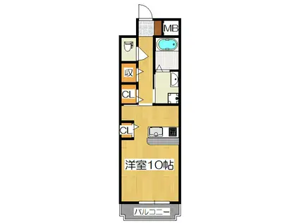 ステラ・ランド(1K/3階)の間取り写真