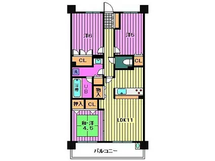 ルネ川口アグリア(3LDK/9階)の間取り写真