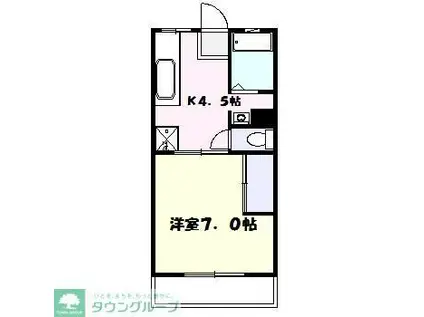 伏見ハイツA(1DK/2階)の間取り写真