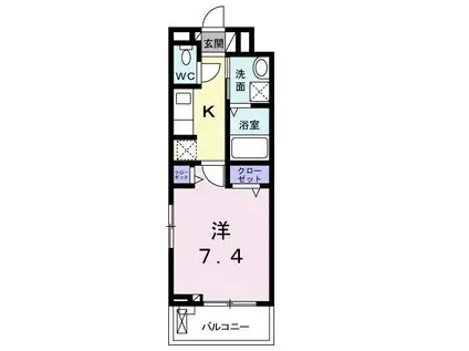 ガルデニア I(1K/2階)の間取り写真