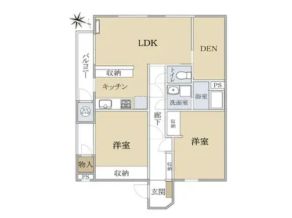 テラスハウスサンロード葉山(2LDK/2階)の間取り写真