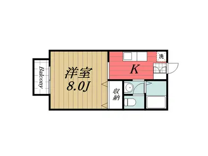 キャンパス友(1K/2階)の間取り写真