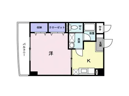 VIENTNAKAHIROAV(1DK/5階)の間取り写真