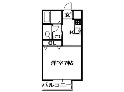 ロイヤル広野(1K/2階)の間取り写真