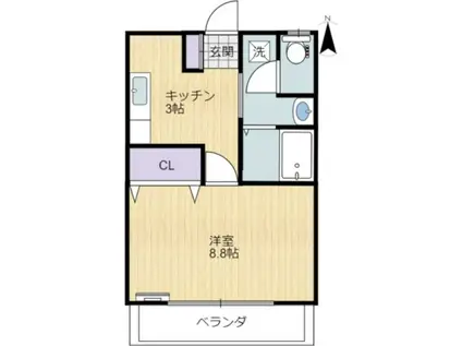 コーポシミズ 太田市新島町 (1DK/1階)の間取り写真