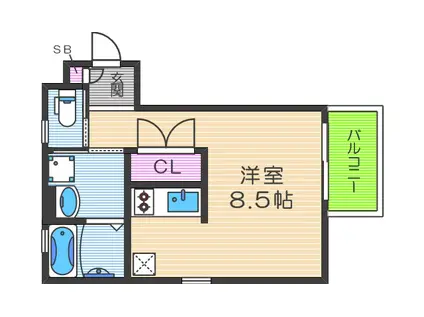 ザ・プラザ東上町(ワンルーム/1階)の間取り写真