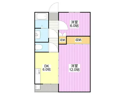 コーポ宮ヶ崎(2DK/1階)の間取り写真