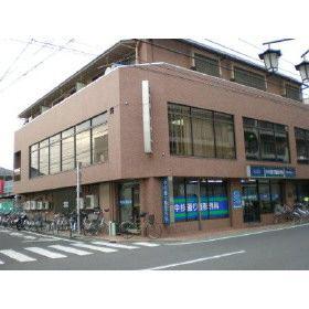 サンハイム中幸