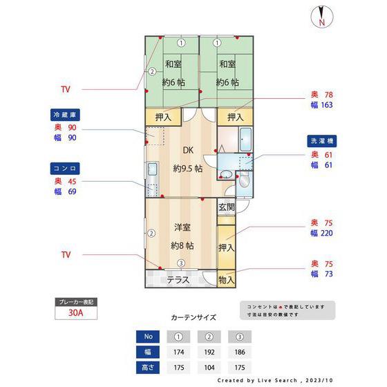 若葉ハイツ(3DK/1階)の間取り写真