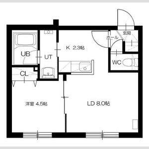 S-RESIDENCE桑園イースト(1LDK/1階)の間取り写真