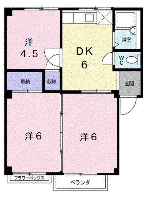 シティハイツむつみA(3DK/2階)の間取り写真