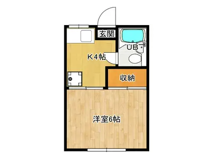 ファミールセブンB(1DK/2階)の間取り写真