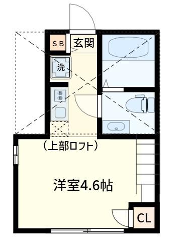 アーバンスクエア読売ランド前(ワンルーム/2階)の間取り写真