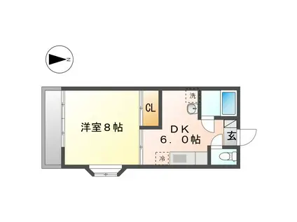 リバーサイドスズキ(1DK/2階)の間取り写真