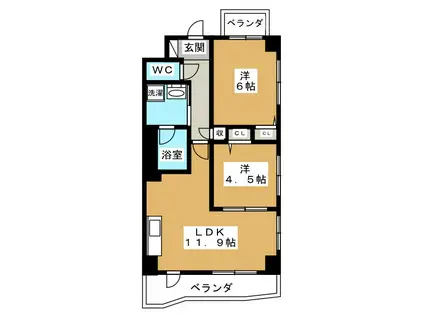 エルミタージュ横浜ベイ(2LDK/3階)の間取り写真