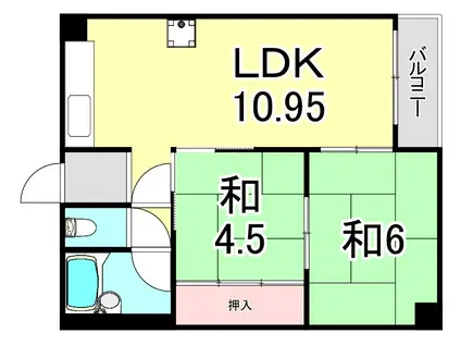 神園ニューハイム(2LDK/1階)の間取り写真