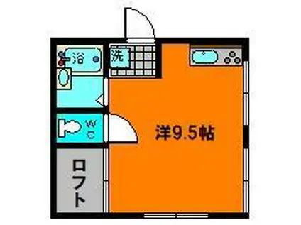 アーバンハイツ船木II(ワンルーム/2階)の間取り写真