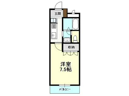 エス・スカイ(1K/1階)の間取り写真