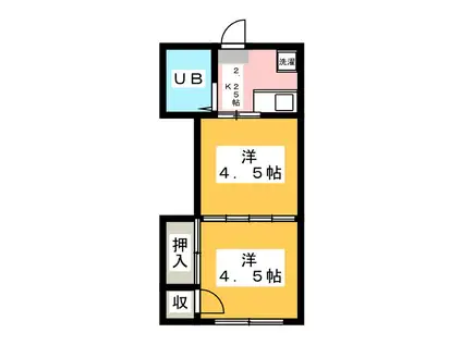 さくらハウス(2K/2階)の間取り写真