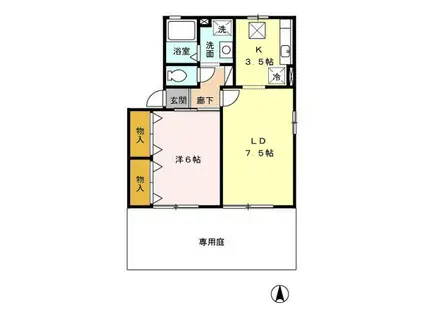 高崎グリーンハイツ V A/B(1LDK/1階)の間取り写真