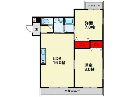 ロイヤルハイツ鷹ノ巣(2LDK/3階)の間取り写真