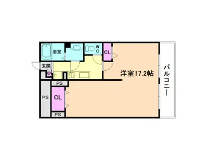 リブリ・グラーデ塚本(1K/1階)の間取り写真