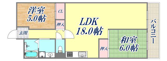 神垣ヒルKTハイム(2LDK/3階)の間取り写真