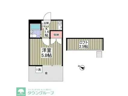 ルフィ東川口(1K/1階)の間取り写真