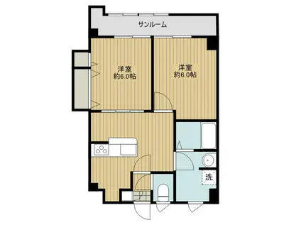 高松センタービル(2LDK/2階)の間取り写真