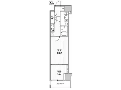 WEAVE BASE -ITABASHI HONCHO 板橋本町(1LDK/8階)の間取り写真