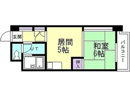 ライオンズマンション第5大通(1DK/9階)の間取り写真