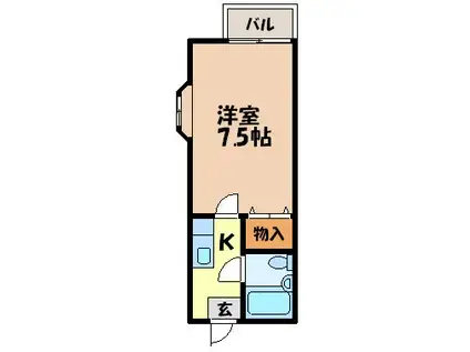 さくらはうす(1K/2階)の間取り写真