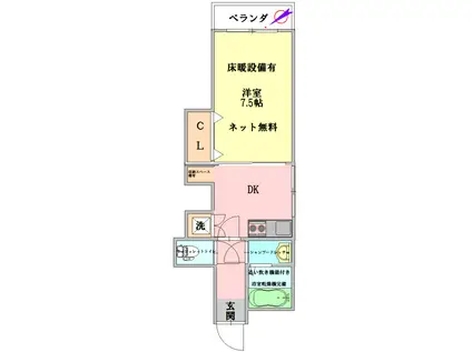 長門マンション(1K/2階)の間取り写真