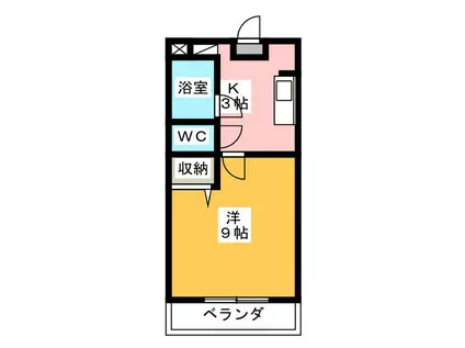 初生マンション(1K/2階)の間取り写真