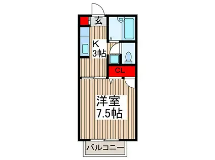 ハイツリーベ(1K/2階)の間取り写真