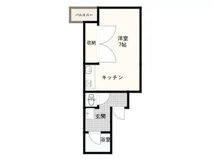 大山パールマンション(1DK/2階)の間取り写真
