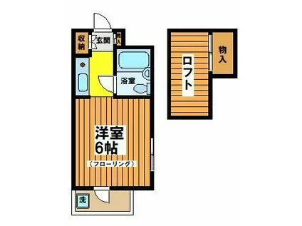 カーメル下高井戸(ワンルーム/3階)の間取り写真