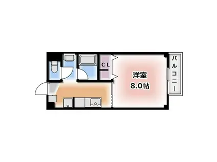 サープラスワン町田(1K/2階)の間取り写真