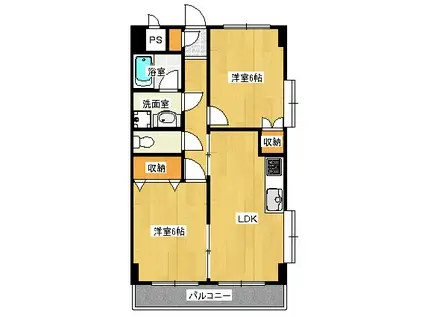 沖倉ビル(2DK/1階)の間取り写真